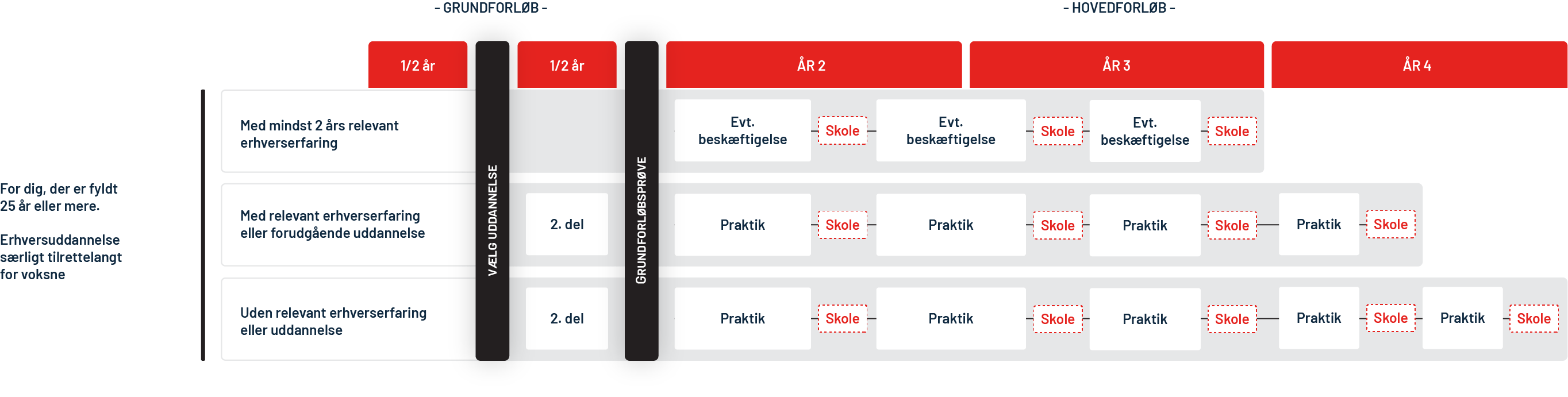 ug-model-3-2x-8.png